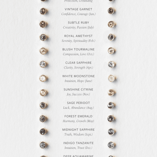 aura gemstone studs chart min