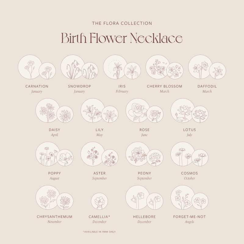 flora birth flower necklace chart