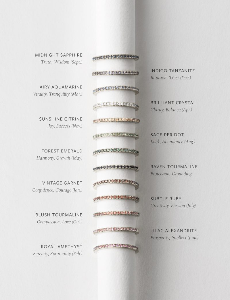 silver aura birthstone ring chart min 2